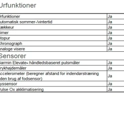 Garmin - Vivomove Luxe, WW, intelligente Uhr mit marineblauem Lederarmband.