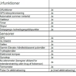 Garmin fenix 6X Pro und Sapphire, Schwarz DLC mit kastanienbraunem Lederband