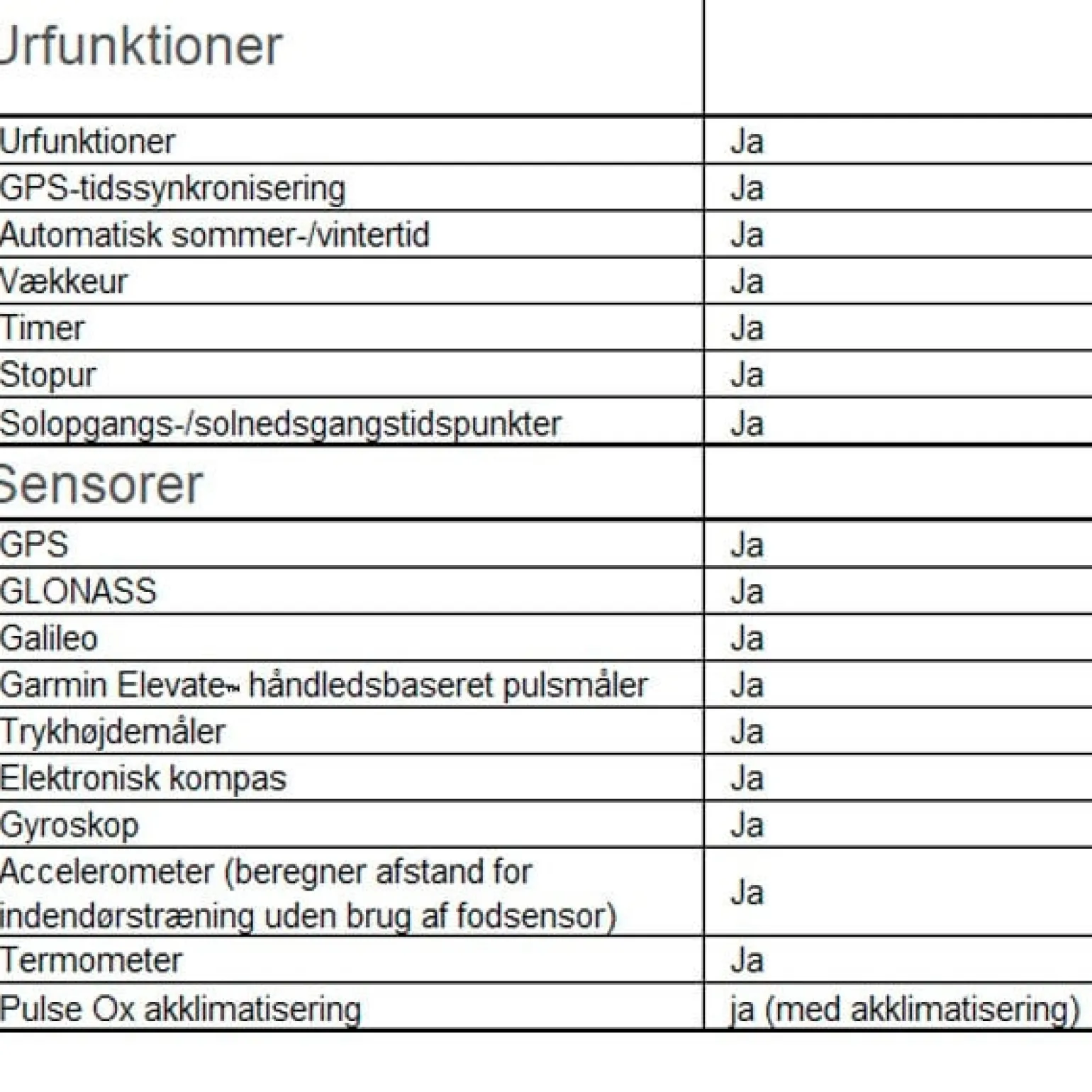 Garmin fenix 6X Pro und Sapphire, Schwarz DLC mit kastanienbraunem Lederband