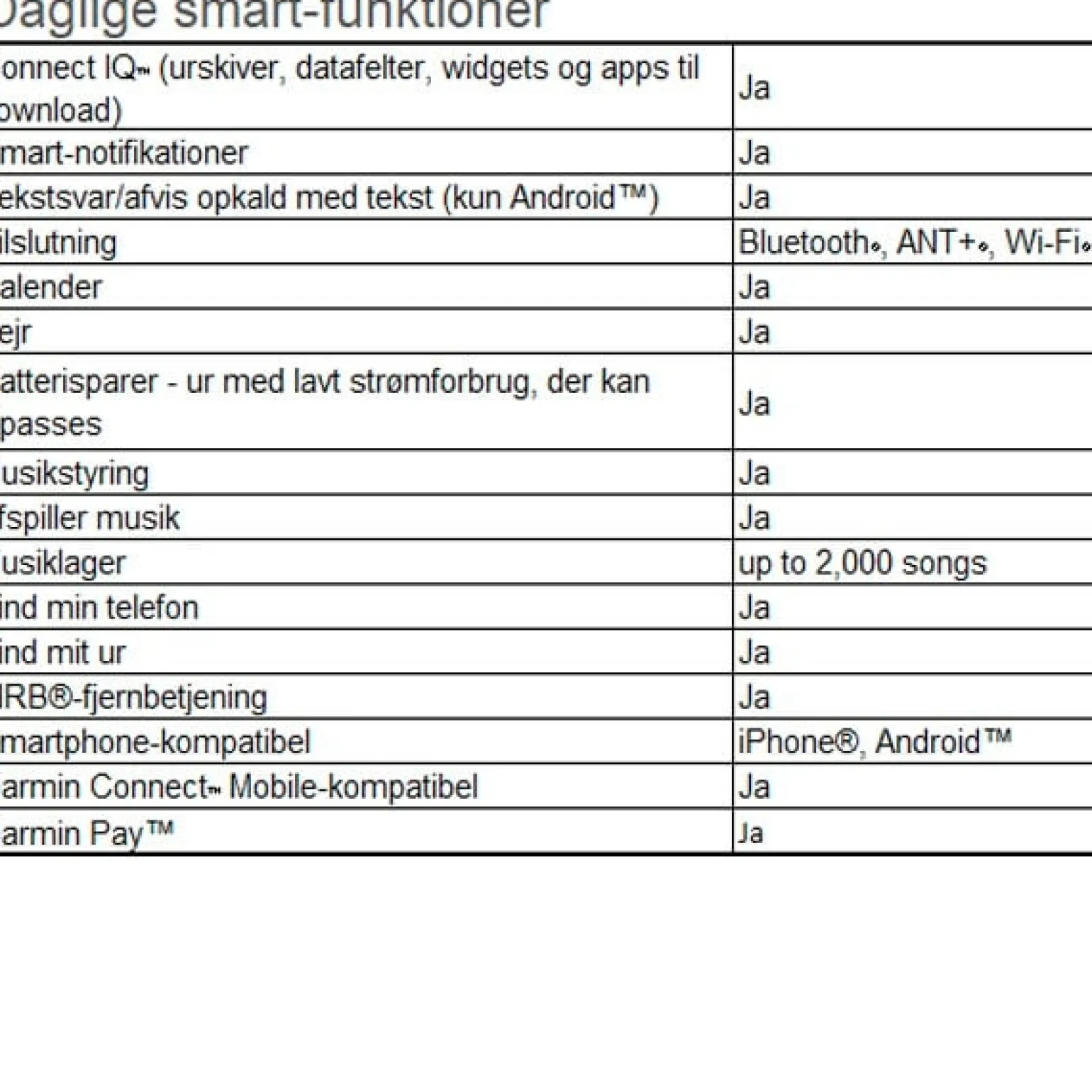 Garmin fenix 6X Pro und Sapphire, Schwarz DLC mit kastanienbraunem Lederband